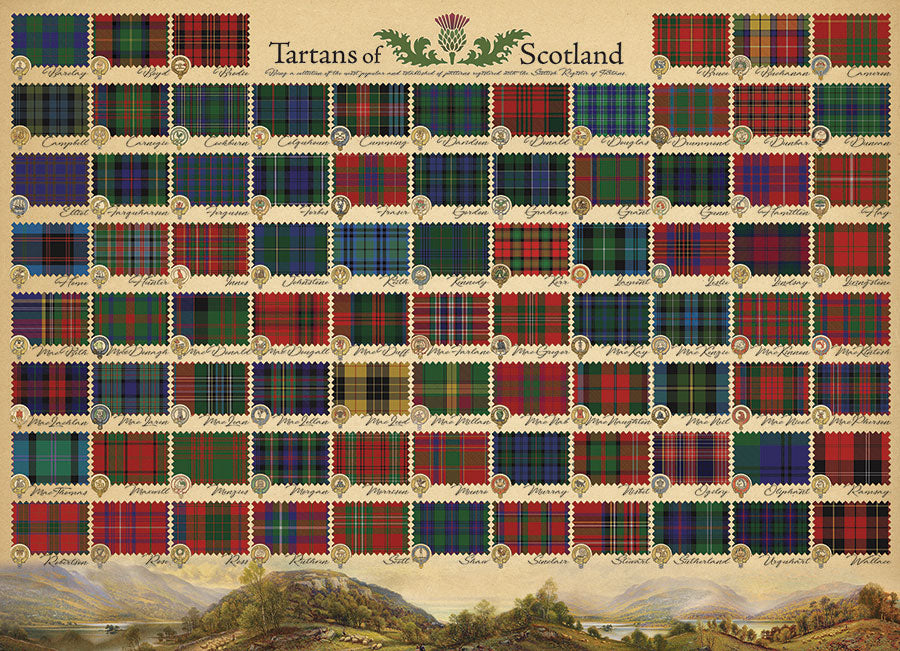 COBBLE HIL 1000 PC TARTANS OF SCOTLAND