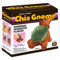 CHIA- GNOME