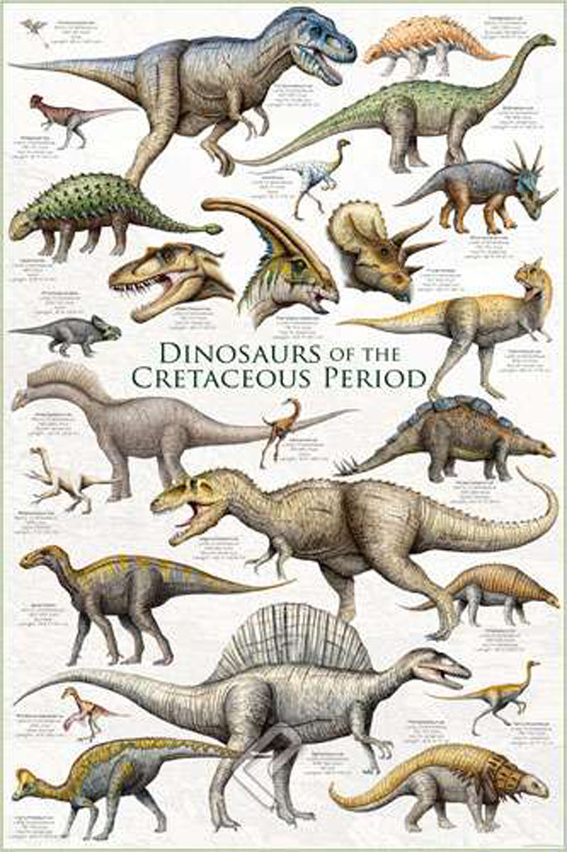 POSTER DINOSAURS-CRETACEOUS PERIOD